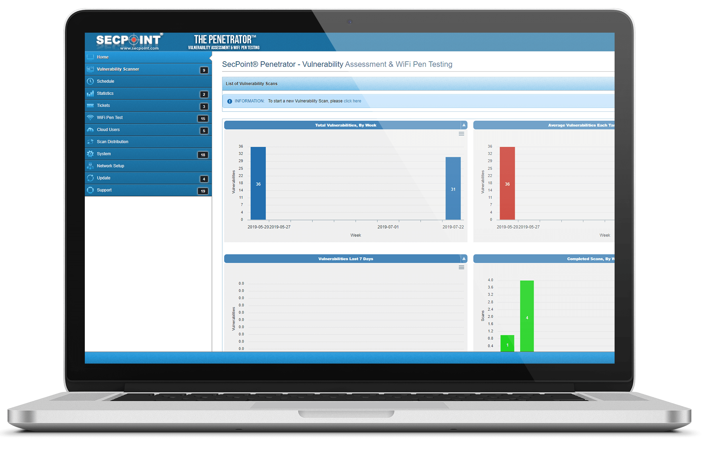 Vulnerability management - SecPoint Penetrator | vulnerability management software